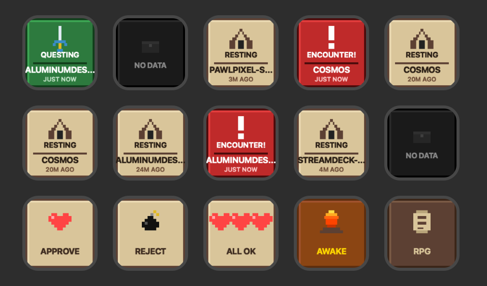 Claude Sessions overview